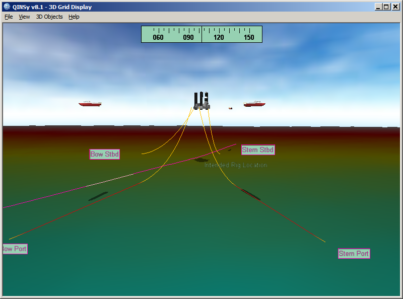 Rig connected to four anchors