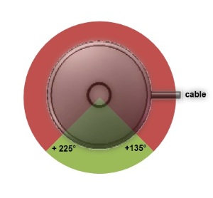 hor_angle_narrow_aft2.jpg