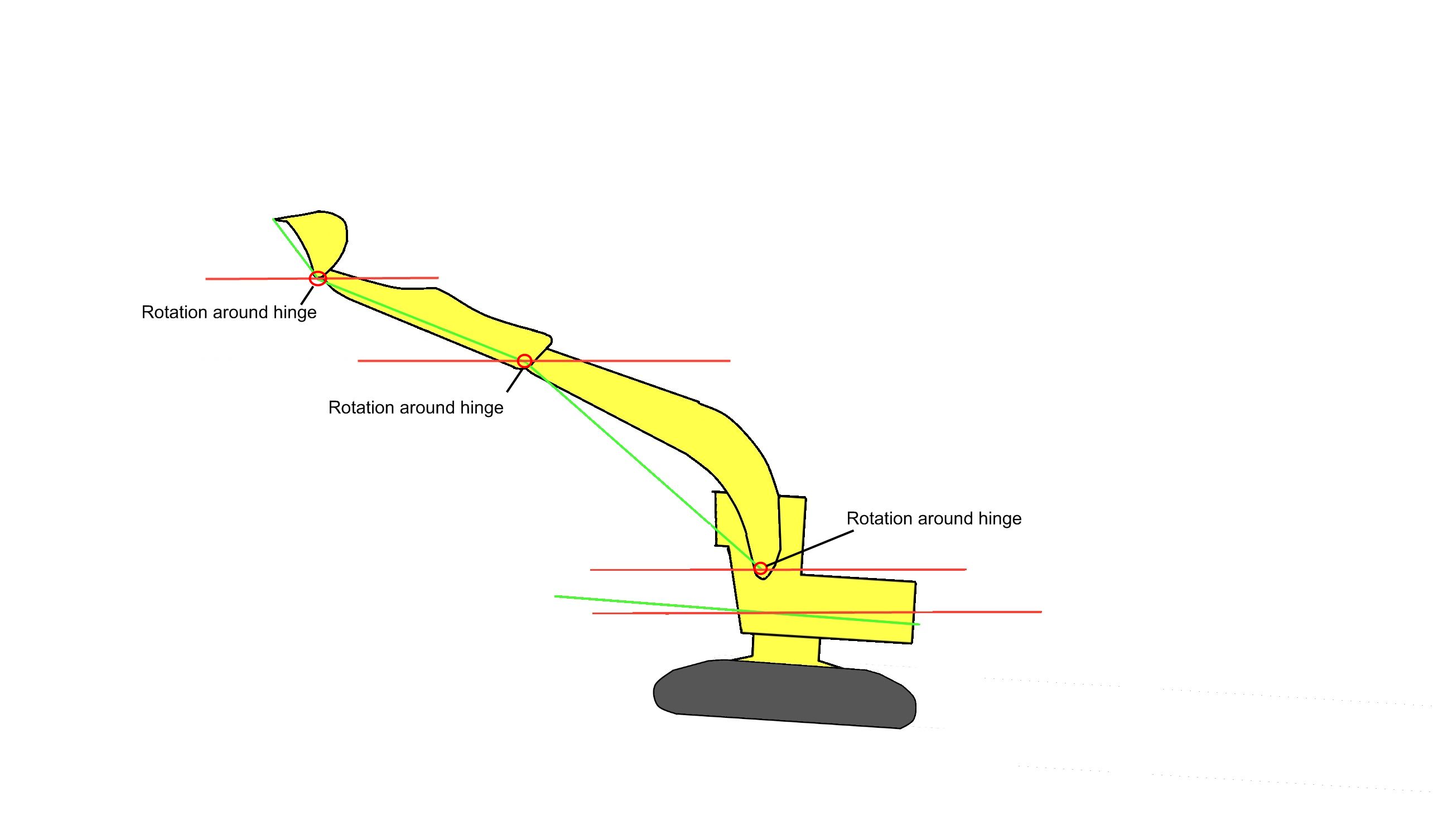Crane sideview rotation points.jpg