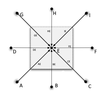 simpleSlopeGraphic.png