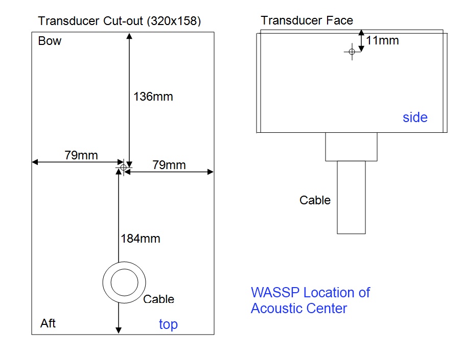 WASSP_Acoustic_center.jpg