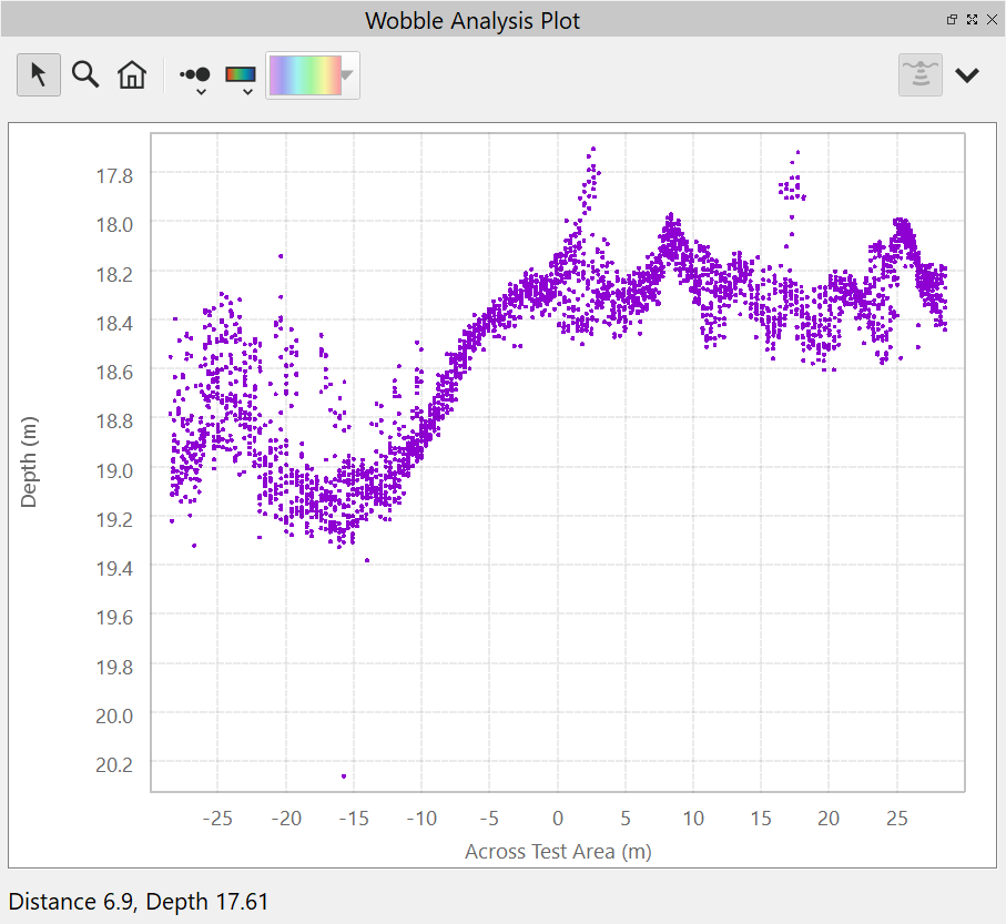 wobble_plot_v22.PNG