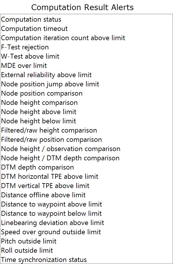 DredgingQS_AlertDsp_CompResultList.jpg