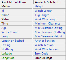 THSD_DbSetup_Generic_ResultData_CatenaryItems.jpg