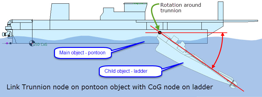 DBSetup_Link_CSD.jpg