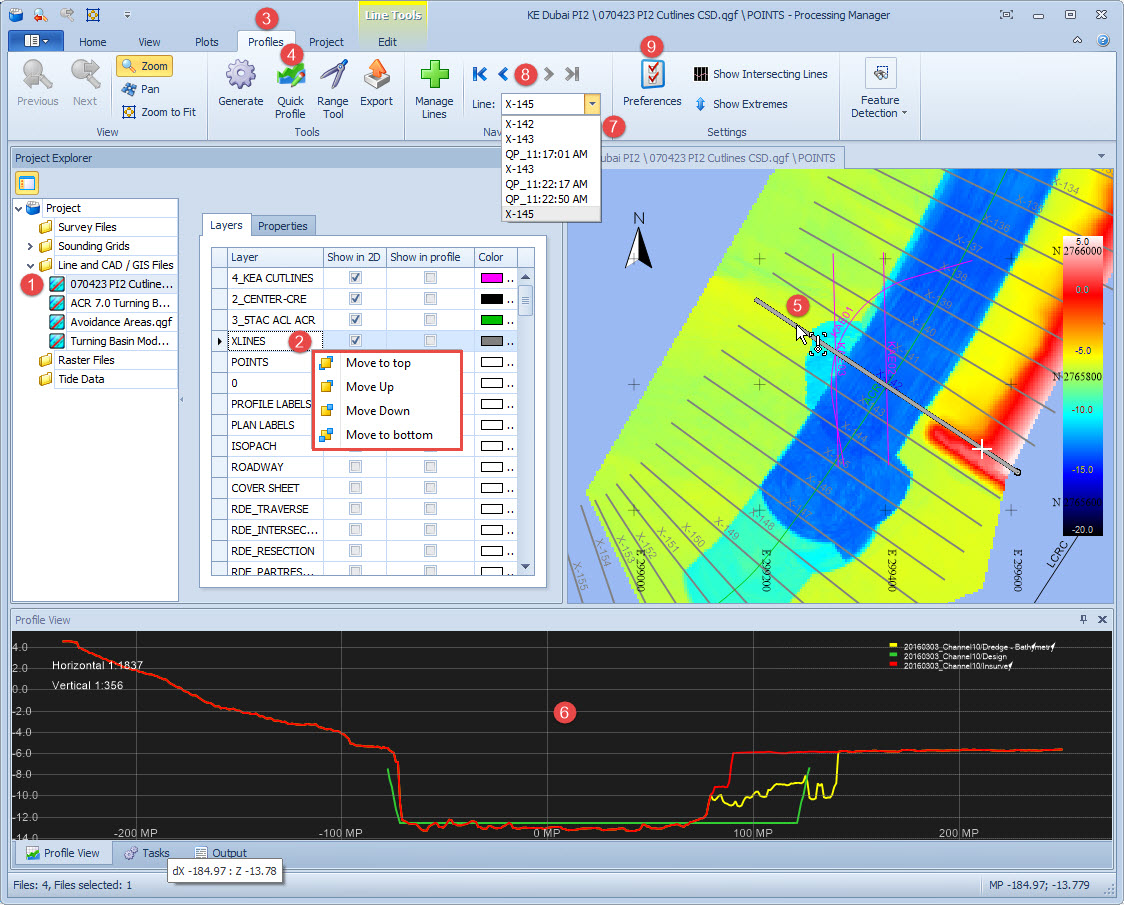 CSD_PM_AllPanels_LineProfile_R1.jpg