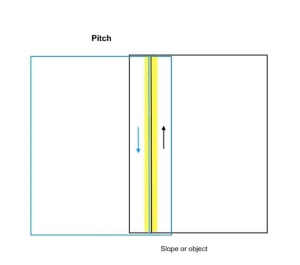 Pitch line pairs dual-head.jpg