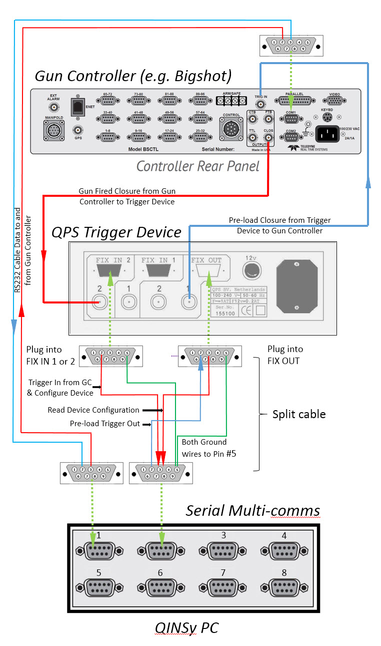 TriggerMk6_WiringDiagram_R3.jpg
