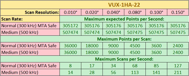 table_vux_1ha-22.jpg
