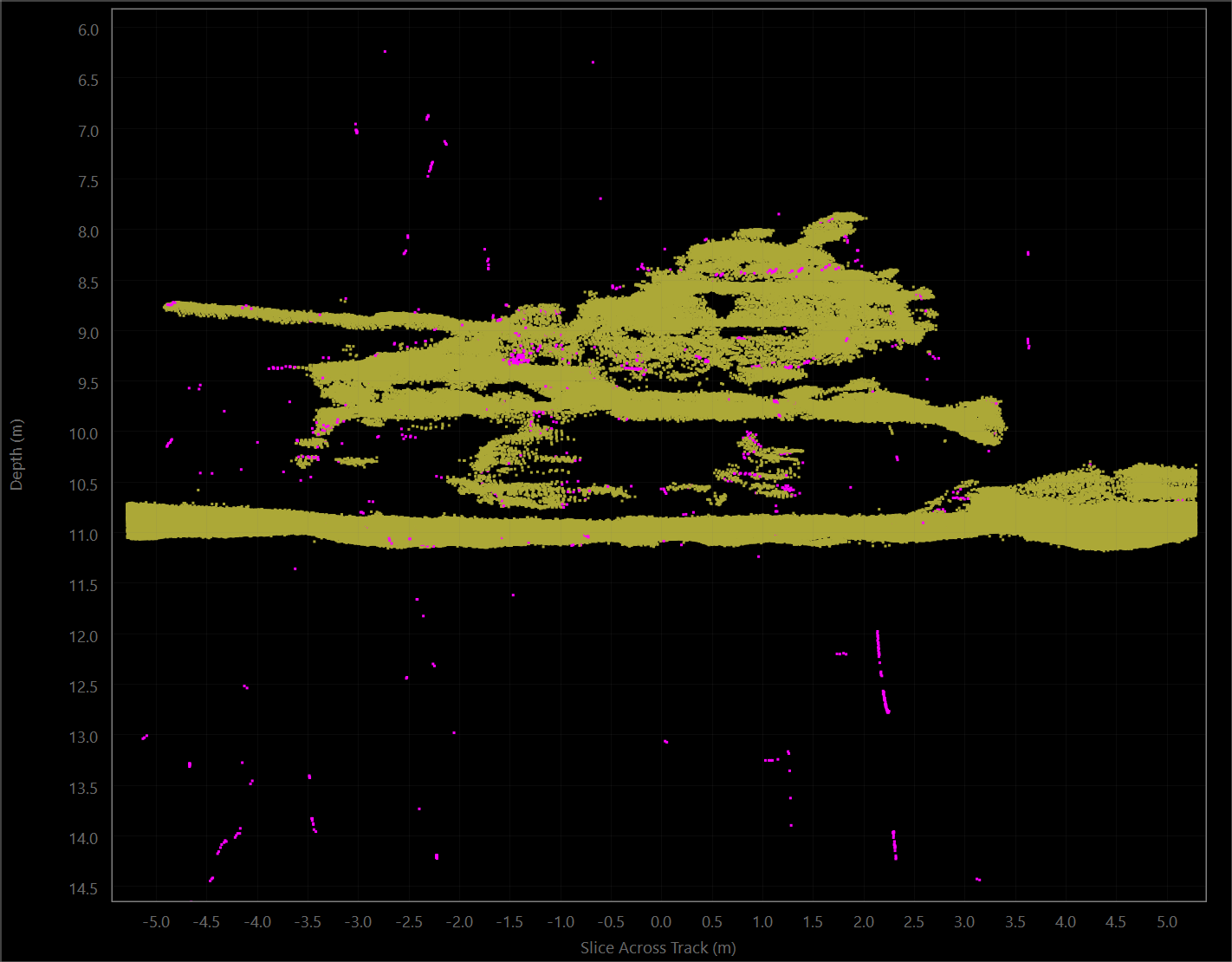 02 - Reject Outliers (True 3D).png