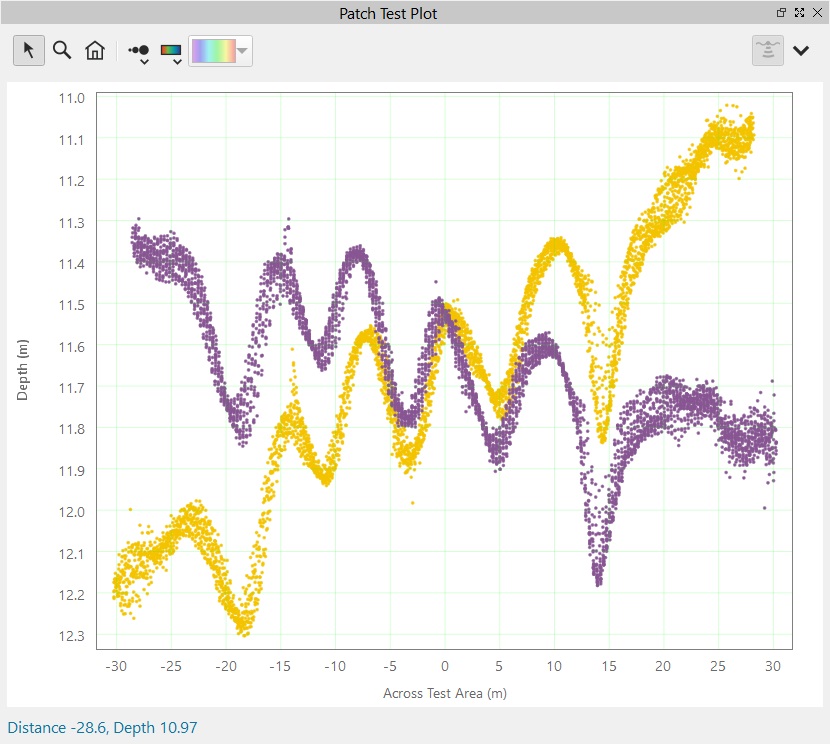 Patch_Test_Plot.jpg