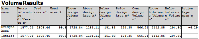 BHD_PM_VolumeCalc_ReportTable.jpg