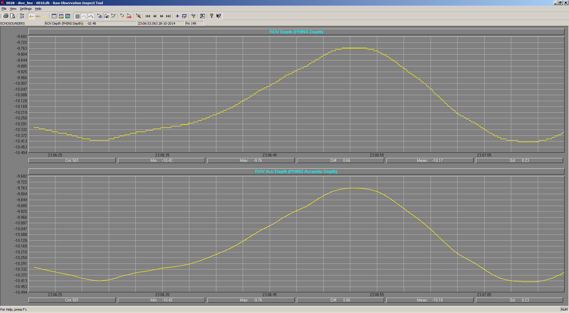 Same ROV Depth observation - (Halliburton SAS format ~ HYDROGRAPHY Format).png