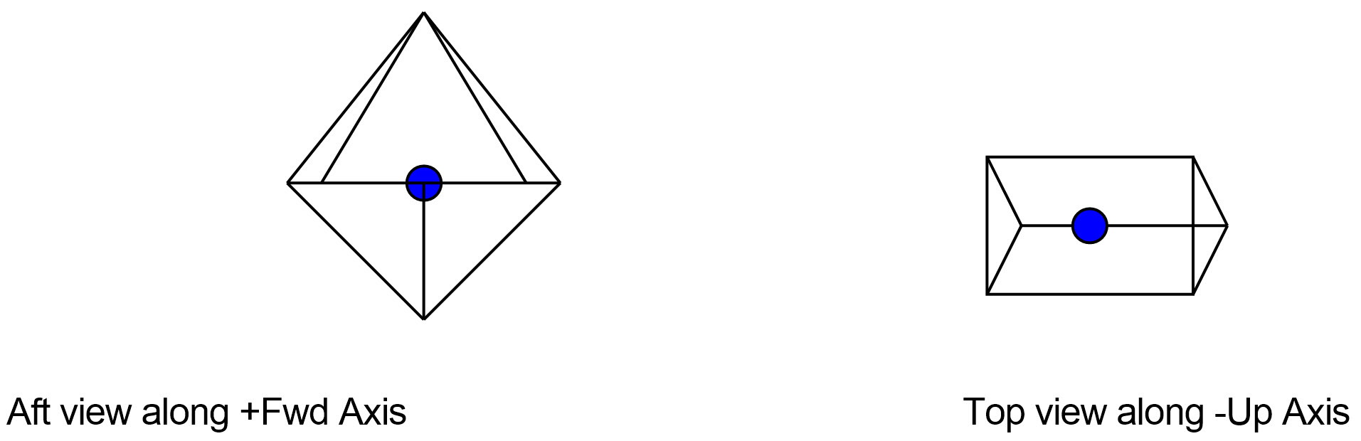 DredgeheadLocation.jpg