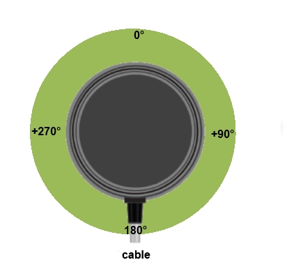 horizontal angle_full.jpg