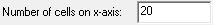 BHD_TimeplotDsp_NumberCellsXaxis.jpg