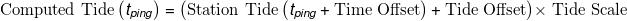 Offset_First_Equ.gif