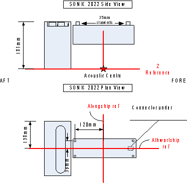 2022 Acoustic Centre 2022 r003.png