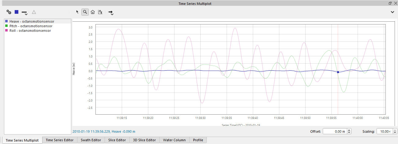 Time Series Multiplot.PNG