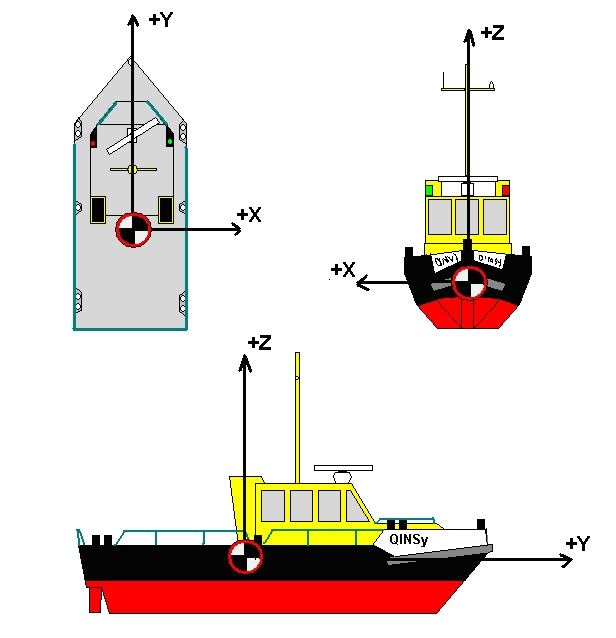 offset directions.jpg
