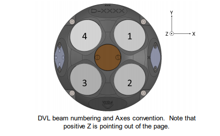 image2021-6-28_14-4-56.png