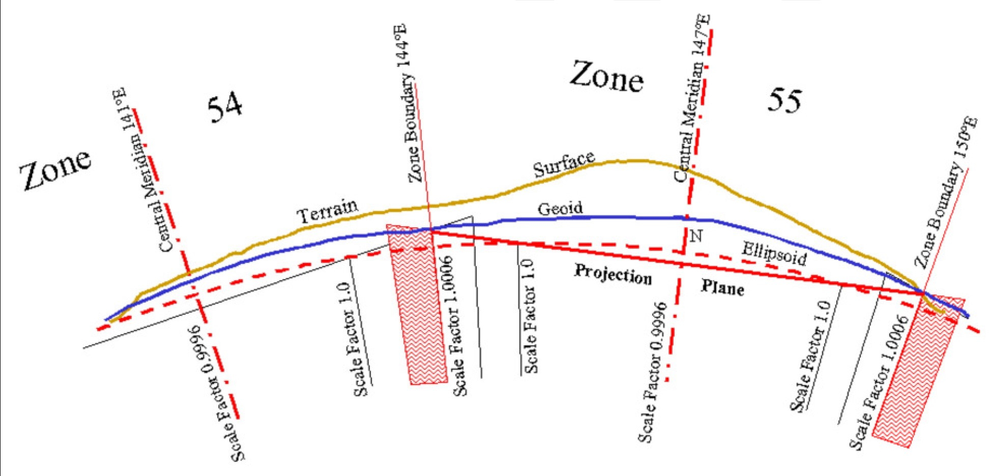 Area.jpg