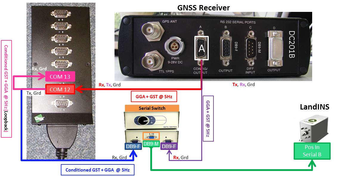 ConditionalOutputCableConnections.jpg