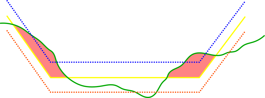 above design.png