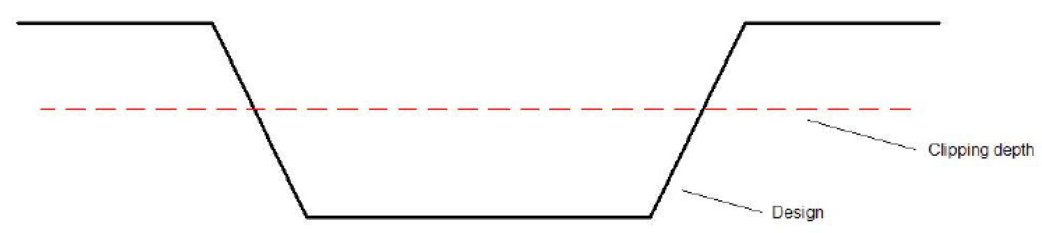 Dredging_ClippingDepthDiagram.jpg