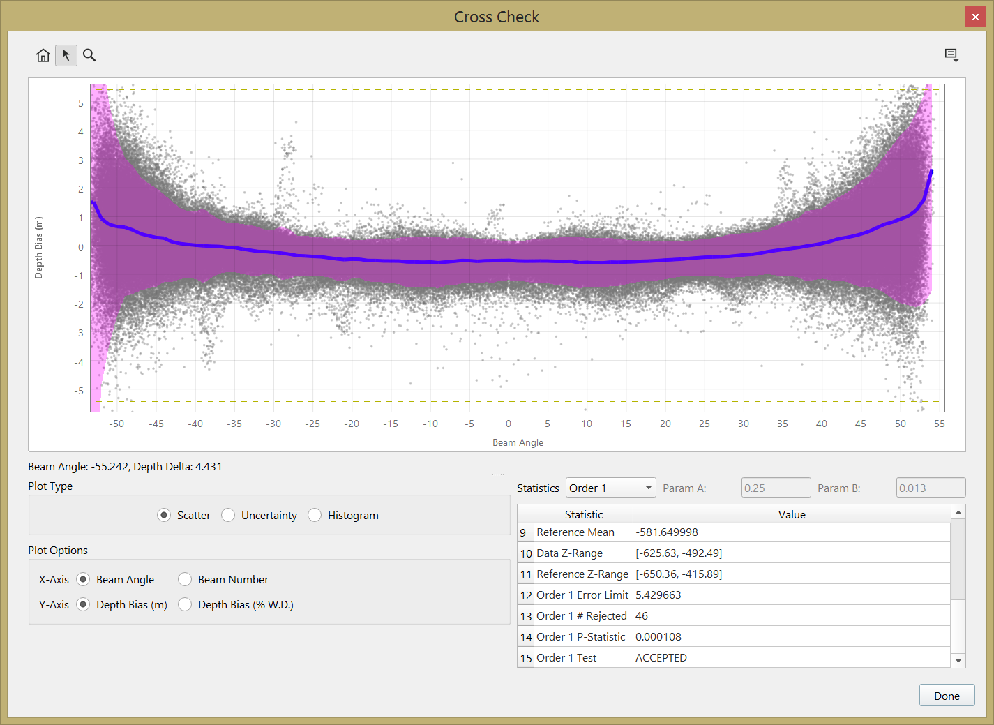 Qimera 1.2 Crosscheck Scatter Plot.PNG