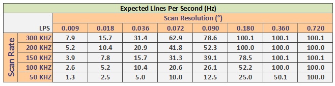vq-250_lps.jpg