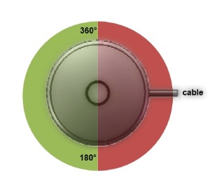 hor_angle_port2.jpg