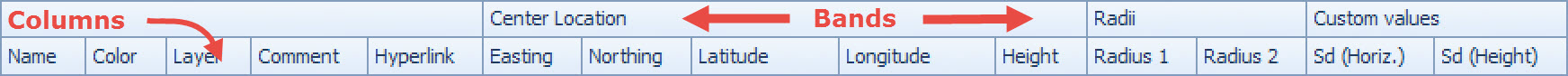 PM_LDBM_BandColumns.jpg
