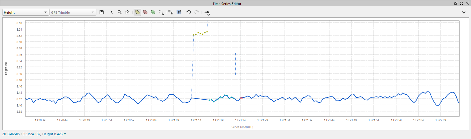 Interpolated across.png
