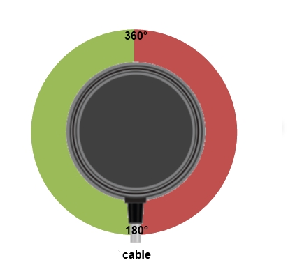 horizontal angle_port.jpg