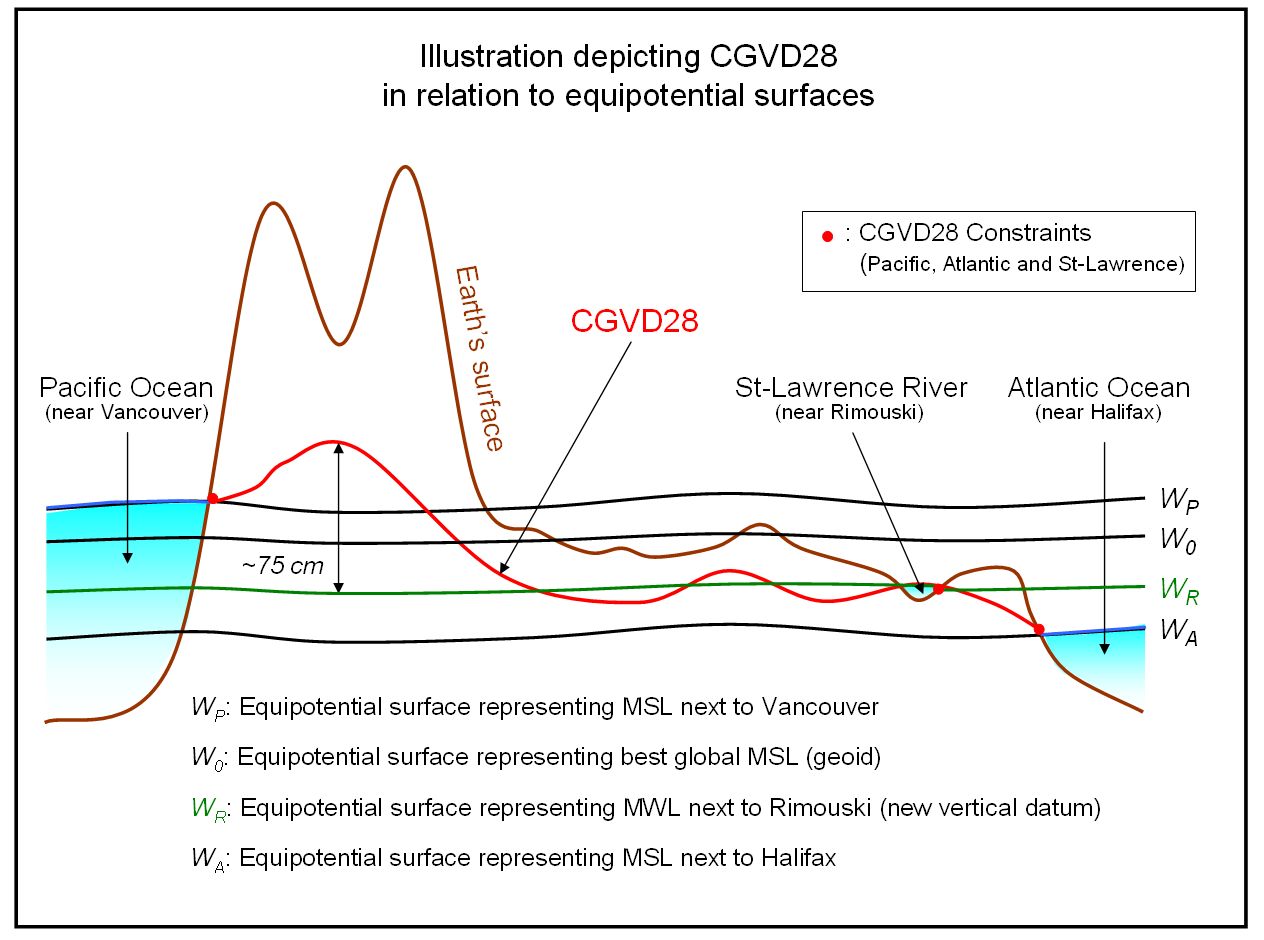 fig3_cgvd28_e.jpg