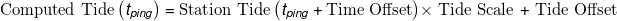 Scale_First_Equ.gif