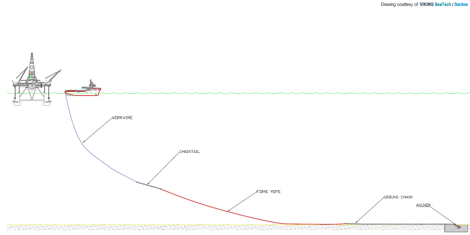doc_stage_2_1-2.png
