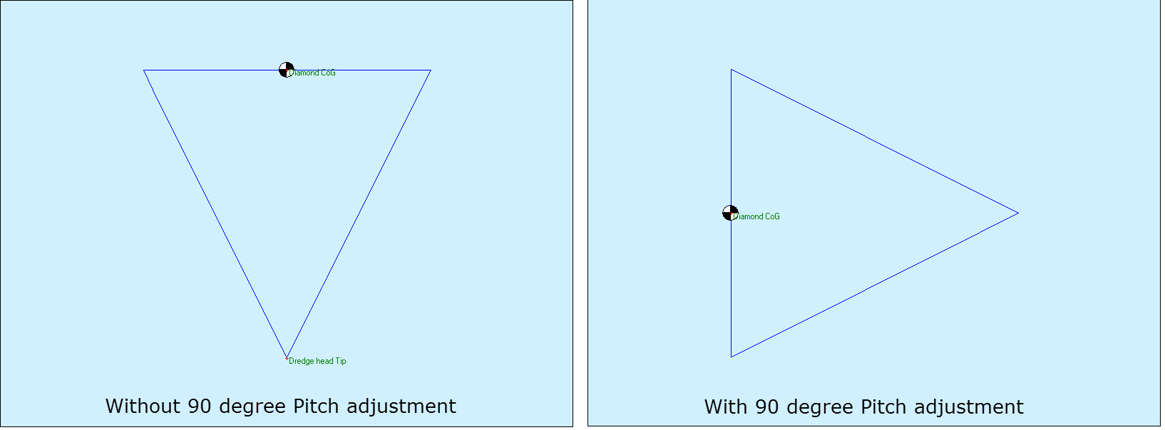 DBSetup_DredgingTool_ImportShape_PitchCorrn.jpg