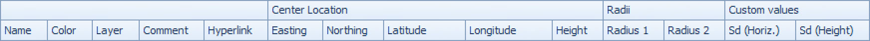 PM_LDBM_PointBand_AllColumns.jpg