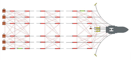 low-noise-positioning-system-seismic-survey-streamers-integrated.jpg