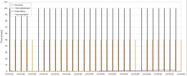 chart.jpg