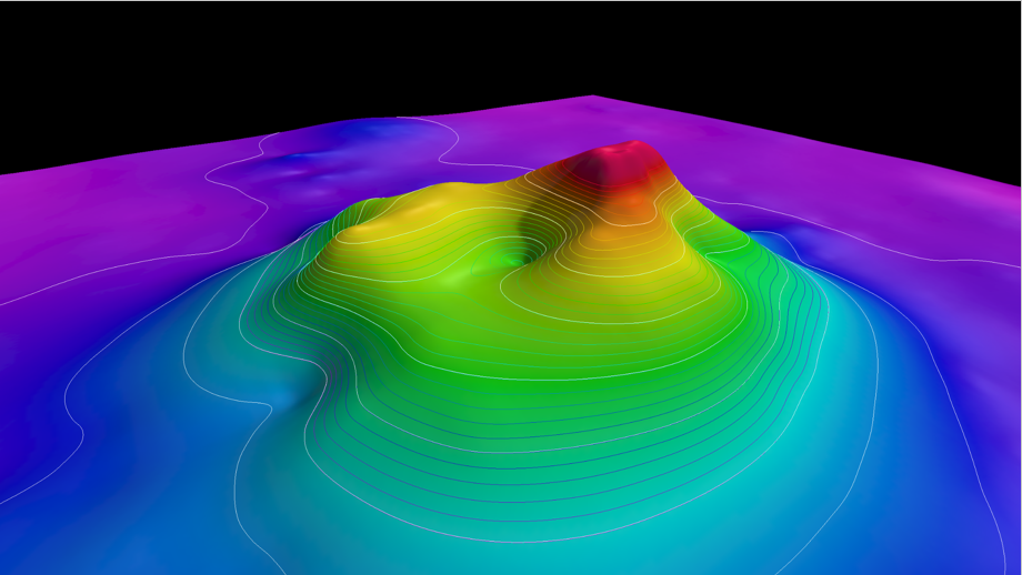 cONTOURS.PNG