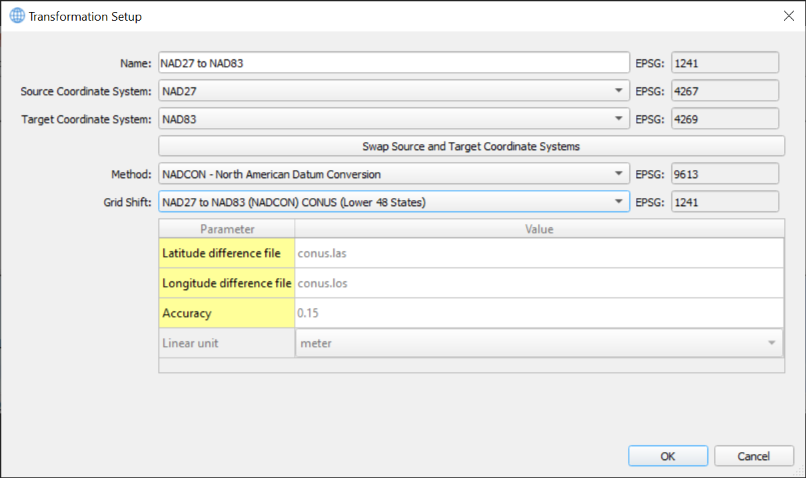 nadcon-transformation-method-direction-1-2.png