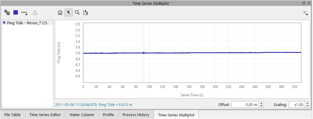 TimeSeriesMultiplot_strategy result.PNG