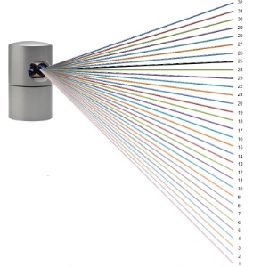 vertical_angel_spread2.jpg