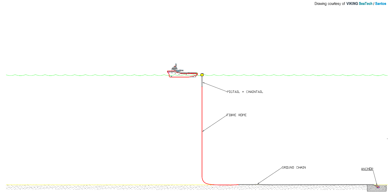 doc_stage_1.png