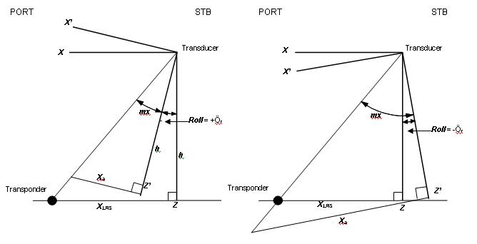 USBL_theoretics_7.jpg