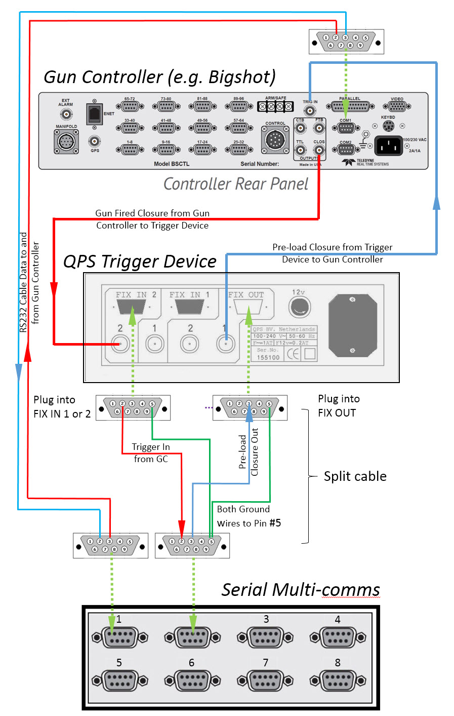 TriggerMk6_WiringDiagram_R1.jpg