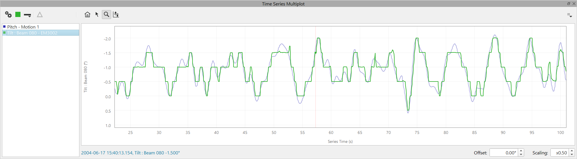 ReleaseNotes1.1_MultiPlot.PNG